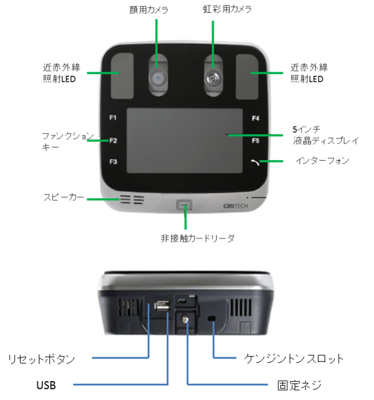 ❤️簡単❤️虹彩認証機(アイリススキャナー)Octatc セキュリティ 黒