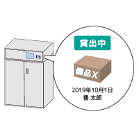 認証3